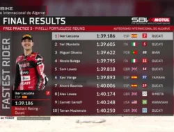 Hasil FP3 WorldSBK Portugal 2026: Iker Lecuona Tercepat, Oliveira Terbaik dari BMW