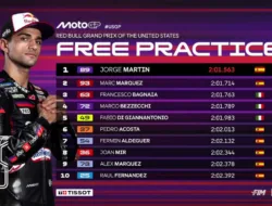 Hasil Latihan FP2 MotoGP Amerika 2026: Jorge Martin Tercepat, Marquez Tempel Ketat