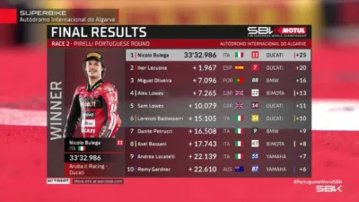 Nicolo Bulega Sapu Bersih Portimao, Ini Hasil Race 2 WorldSBK Portugal 2026
