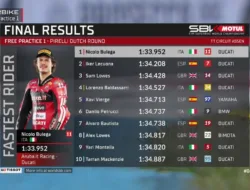 Hasil FP 1 WorldSBK Belanda 2026: Nicolo Bulega Dominasi Latihan di Assen