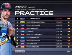 Hasil Free Practice 2 MotoGP Spanyol 2026: Alex Marquez Tercepat di Jerez, Ducati-Aprilia Dominan