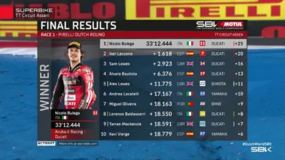 Hasil Race 1 WorldSBK Belanda 2026 Nicolo Bulega Tak Terbendung di Assen