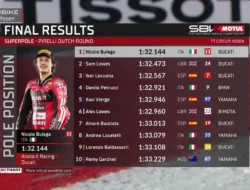 Hasil Superpole WorldSBK Belanda 2026: Bulega Rebut Pole Meski Terjatuh di Assen