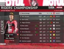 Klasemen World Superbike 2026 Usai Round 3 Assen: Bulega Makin Tak Terbendung, Lecuona Konsisten di Posisi Kedua