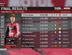Hasil FP1 WorldSBK Ceko 2026: Nicolo Bulega Tercepat di Sesi Latihan Most