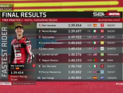 Hasil FP1 WorldSBK Hungaria 2026: Iker Lecuona Tercepat, Ducati Dominasi