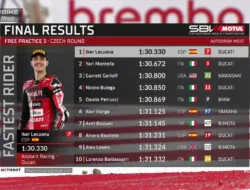 Hasil FP3 WorldSBK Ceko 2026: Iker Lecuona Tercepat, Sesi Berakhir Red Flag