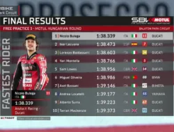 Hasil FP3 WorldSBK Hungaria 2026: Nicolo Bulega Rebut Posisi Teratas di Balaton Park