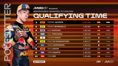 Hasil Kualifikasi MotoGP Catalunya 2026: Pedro Acosta Rebut Pole Position di Barcelona