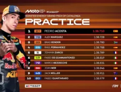 Hasil Latihan MotoGP Catalunya 2026: Pedro Acosta Bawa KTM Tercepat di Barcelona