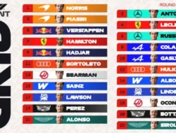 Hasil Lengkap Kualifikasi Sprint Race F1 Grand Prix Miami 2026: Norris Hentikan Dominasi Mercedes