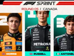 Hasil Lengkap Sprint Race F1 Grand Prix Kanada 2026: George Russell Menang Dramatis