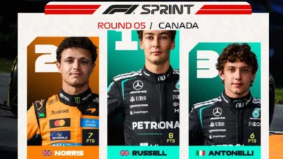 Hasil Lengkap Sprint Race F1 Grand Prix Kanada 2026 George Russell Menang Dramatis