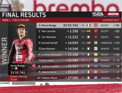 Hasil Race 1 WorldSBK Ceko 2026: Nicolo Bulega Raih Kemenangan Perdana di Most