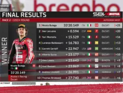 Hasil Race 2 WorldSBK Ceko 2026: Nicolo Bulega Sempurnakan Hattrick di Most