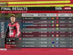 Hasil Race 2 WorldSBK Hungaria 2026: Nicolo Bulega Sempurna, Sapu Bersih Balaton Park