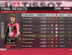 Hasil Superpole Race WorldSBK Aragon 2026: Nicolo Bulega Menang dalam Duel Sengit Sesama Ducati