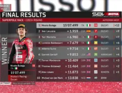 Hasil Superpole Race WorldSBK Ceko 2026: Nicolo Bulega Pimpin Dominasi Ducati di Most