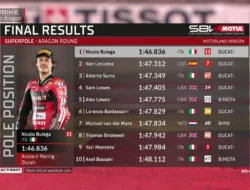 Hasil Superpole WorldSBK Aragon 2026: Nicolo Bulega Rebut Pole Keenam Beruntun, Ducati Kuasai Baris Depan