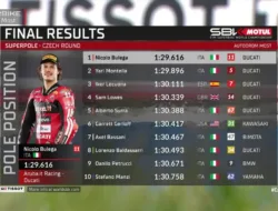 Hasil Superpole WorldSBK Ceko 2026: Nicolo Bulega Pecahkan Rekor Lap di Most
