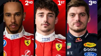 Charles Leclerc Kuasai FP1 Monako 2026, Ferrari Dominan dengan Hasil 1-2