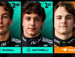 Hasil FP1 F1 Grand Prix Austria 2026: Kimi Antonelli Tercepat, Mercedes Dominasi Latihan Perdana