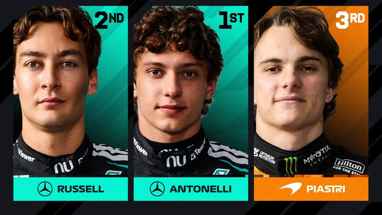 Hasil FP1 F1 Grand Prix Austria 2026 Kimi Antonelli Tercepat, Mercedes Dominasi Latihan Perdana