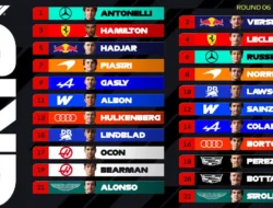 Hasil Kualifikasi F1 Grand Prix Monako 2026: Kimi Antonelli Rebut Pole Position Dramatis