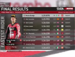 Hasil FP1 WorldSBK Inggris 2026: Nicolo Bulega Langsung Kuasai Latihan Perdana di Donington Park