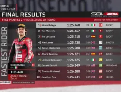 Hasil FP2 WorldSBK Inggris 2026: Nicolo Bulega Sapu Bersih Latihan Jumat di Donington Park
