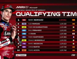 Hasil Kualifikasi MotoGP Jerman 2026: Marc Marquez Raih Pole Position, Marco Bezzecchi Cedera