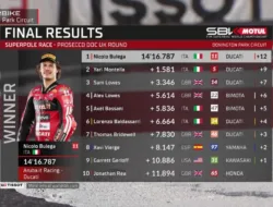 Hasil Superpole Race WorldSBK Inggris 2026: Nicolo Bulega Menang Perdana di Donington, Lecuona Terjatuh
