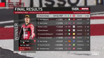 Hasil Superpole Race WorldSBK Inggris 2026: Nicolo Bulega Menang Perdana di Donington, Lecuona Terjatuh