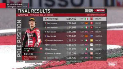Hasil Superpole WorldSBK Inggris 2026 Nicolo Bulega Samai Rekor Jonathan Rea di Donington Park
