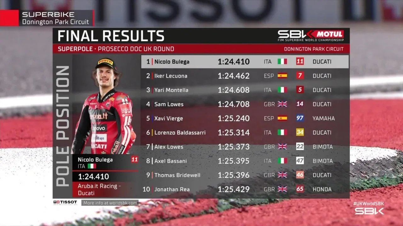 Hasil Superpole WorldSBK Inggris 2026 Nicolo Bulega Samai Rekor Jonathan Rea di Donington Park