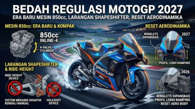 Bedah Regulasi MotoGP 2027 Era Baru Mesin 850cc, Larangan Shapeshifter, dan Reset Aerodinamika