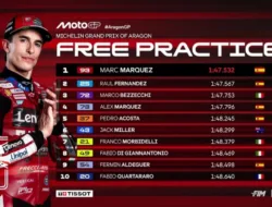 Hasil FP1 MotoGP Aragon 2026: Marc Marquez Tercepat, Asapi Raul Fernandez dan Bezzecchi