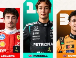 Hasil Sprint Race F1 GP Belanda 2026: George Russell Menang Sempurna, Leclerc Gagalkan Podium 2 Norris