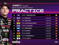 Pecahkan Rekor Marc Marquez! Simak Hasil Practice MotoGP Aragon 2026: Bezzecchi Memimpin, Bagnaia Terlempar ke Q1