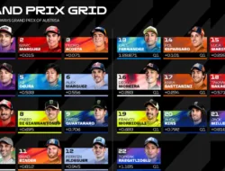 Ambisi Pembuktian Pedro Acosta, Ini Starting Grid MotoGP Austria 2026 Red Bull Ring Balapan Utama