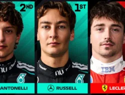 Debut Trek Baru Madring, Cek Hasil FP1 F1 GP Spanyol Madrid 2026: Mercedes 1-2, Russell Ungguli Antonelli