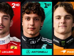 Diwarnai Dua Red Flag dan Insiden Hamilton, Cek Hasil FP3 F1 GP Spanyol Madrid 2026: Kimi Antonelli Tercepat Lagi