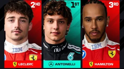 Diwarnai Red Flag Perdana, Inilah Hasil FP2 F1 GP Spanyol Madrid 2026 Antonelli Tercepat, Lando Norris Didera Masalah