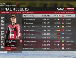 Dominasi Mutlak, Simak Hasil FP2 WorldSBK Prancis 2026: Bulega Tercepat, Sofuoglu Alami Gegar Otak