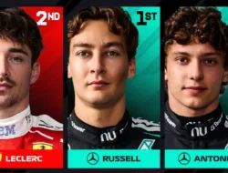 Gagalkan Pesta Ferrari, Cek Hasil FP2 F1 GP Italia Monza 2026: George Russell Tercepat di Depan Leclerc