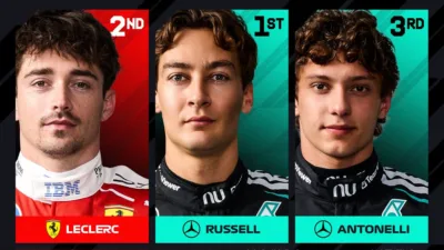 Gagalkan Pesta Ferrari, Cek Hasil FP2 F1 GP Italia Monza 2026: George Russell Tercepat di Depan Leclerc