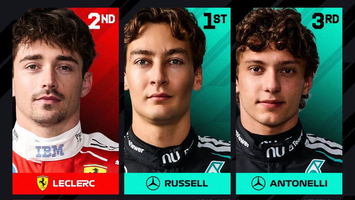 Gagalkan Pesta Ferrari, Cek Hasil FP2 F1 GP Italia Monza 2026 George Russell Tercepat di Depan Leclerc