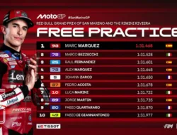 Hasil FP1 MotoGP Misano San Marino 2026: Marquez Rebut P1 di Menit Akhir, Bagnaia Terpuruk di P18