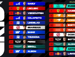 Ini Posisi Starting Grid F1 GP Italia Monza 2026: Kejutan Pole Position Pierre Gasly