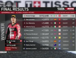 Nyaris Senggol Rekan Setim, Cek Hasil Superpole Race WorldSBK Prancis 2026: Nicolo Bulega Menang Mutlak